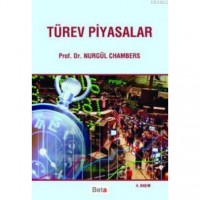 Türev Piyasalar