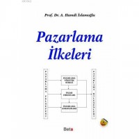 Pazarlama İlkeleri