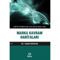 Marka Kavram Haritaları