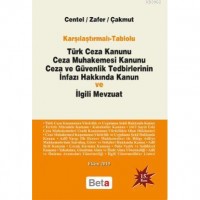 Türk Ceza Kanunu Ceza Muhakemesi Kanunu; Ceza ve Güvenlik Tedbirlerinin İnfazı Hakkında Kanun ve İlgili Mevzuat