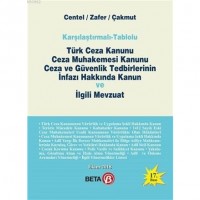 Türk Ceza Kanunu Ceza Muhakemesi Kanunu Ceza ve Güvenlik Tedbirlerinin İnfazı Hakkında Kanun ve İl